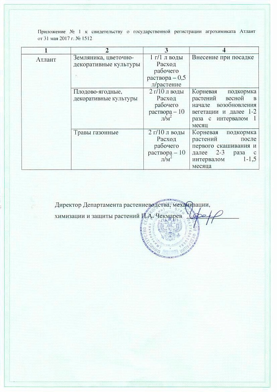 Атлант Бактерии -Помощники, повышает плодородие почвы банка 90 г 